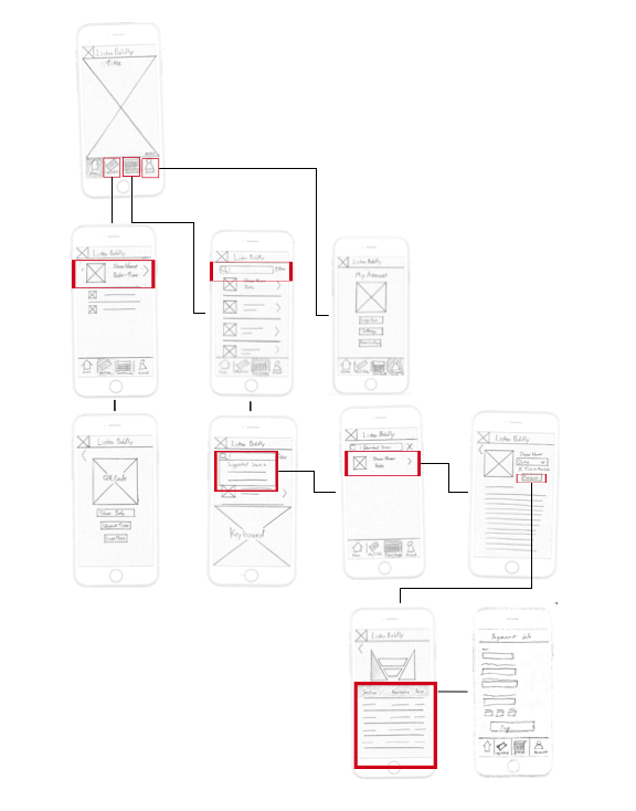 WireFlow- New Site Map copy.png