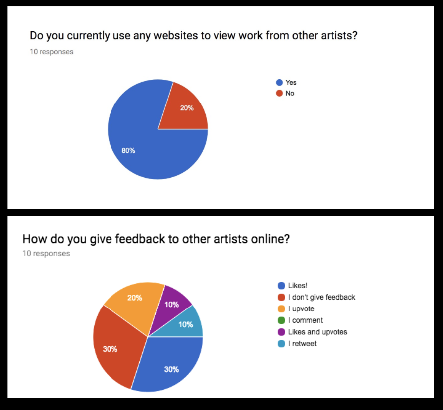 Screen Shot 2018-04-01 at 8.17.06 PM.png