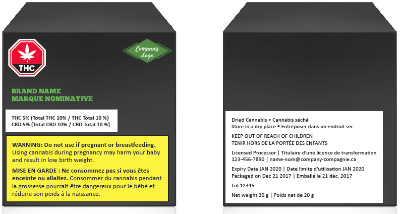 Another example of acceptable packaging (supplied by Health Canada).