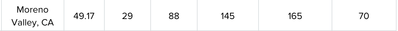 Screen Shot 2018-09-04 at 7.23.51 PM.png