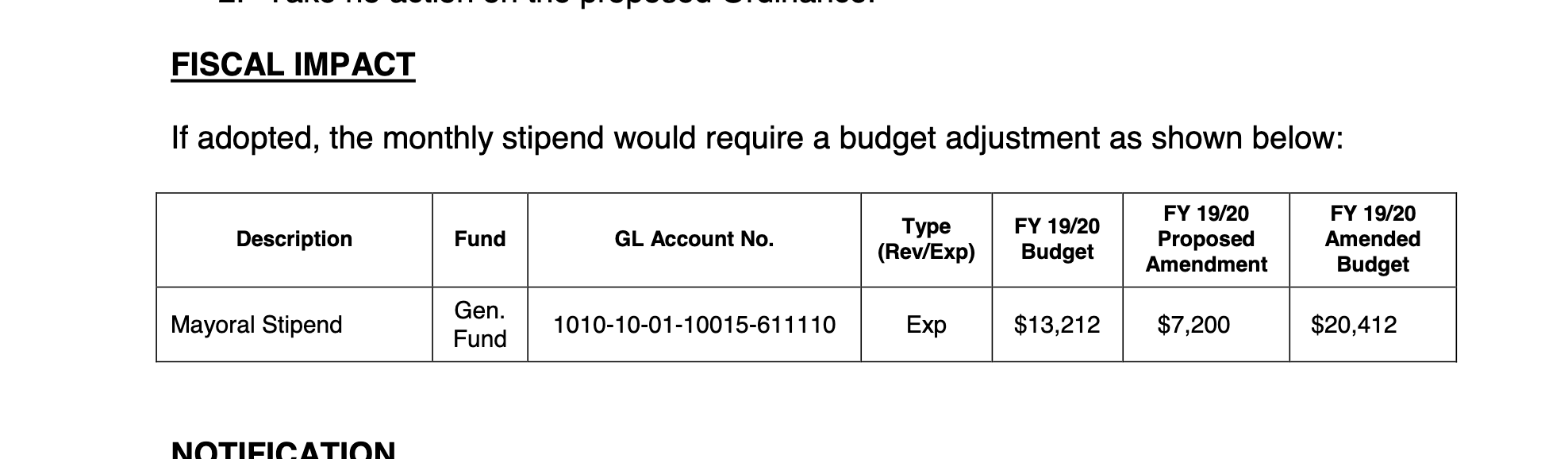Screen Shot 2019-05-31 at 10.23.22 PM.png
