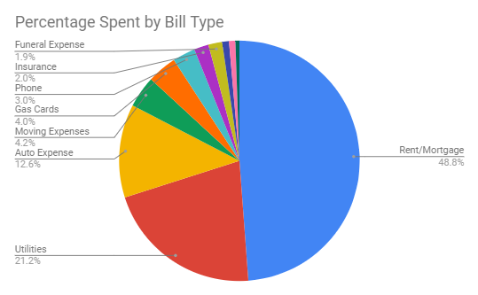 stats1.png