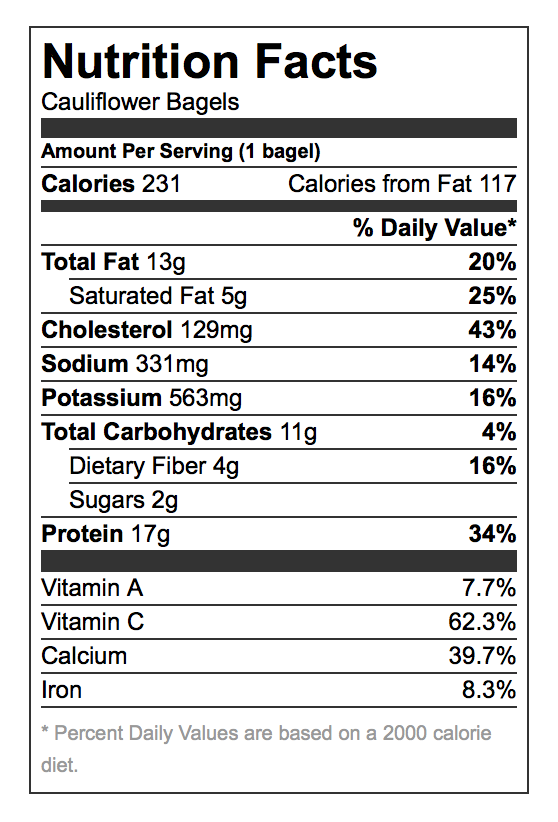 cauliflower-bagel-nutrition-facts.png
