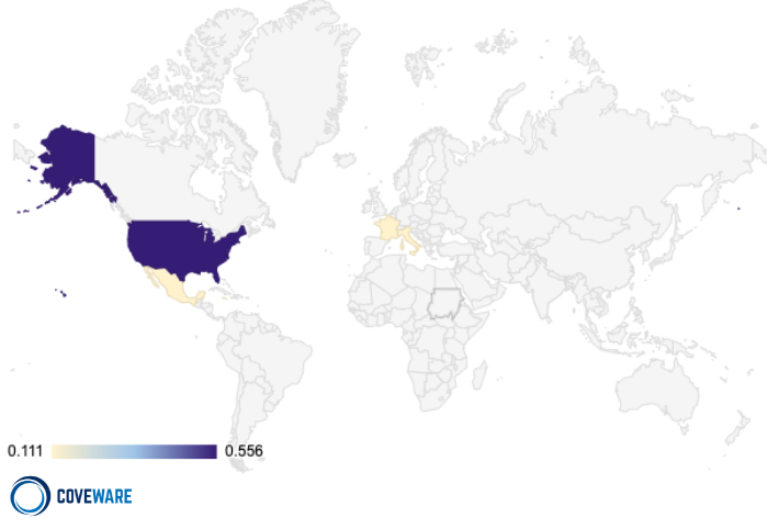 Figure 3. Nephilim Victims by Region in Q4