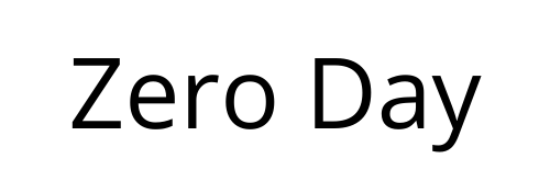 Negotiating Ransoms: When to Play and When to Fold