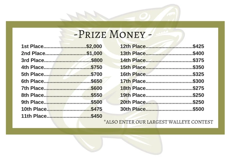 Rules Regulations Cystic Fibrosis Walleye Classic rules-regulations-cystic-fibrosis-walleye-classic