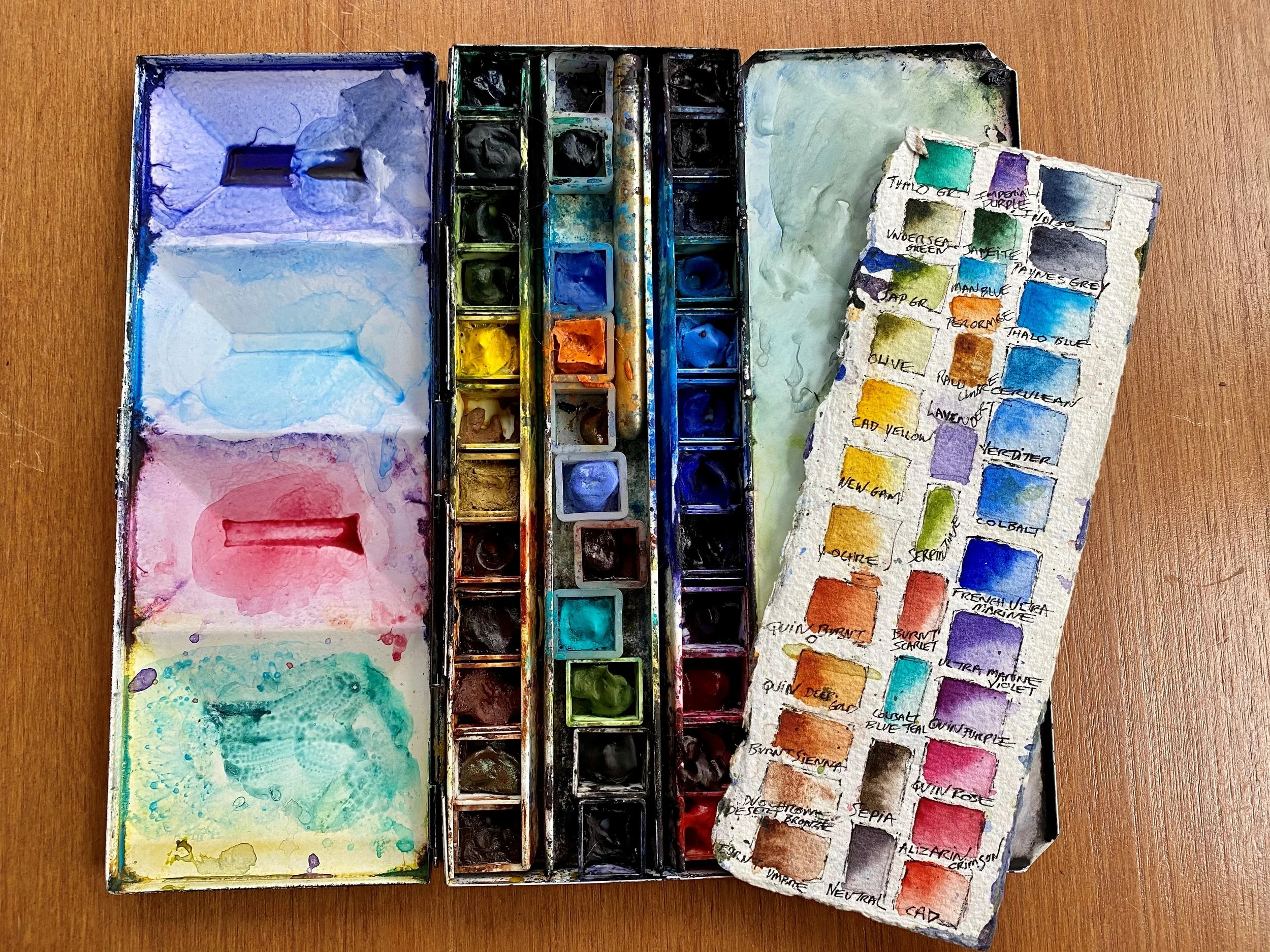 Watercolor Classes Near Me for Beginners
