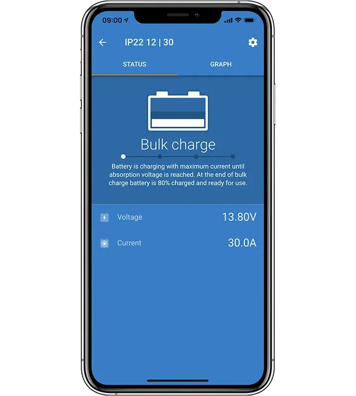 Victron Connect APP IP22.webp