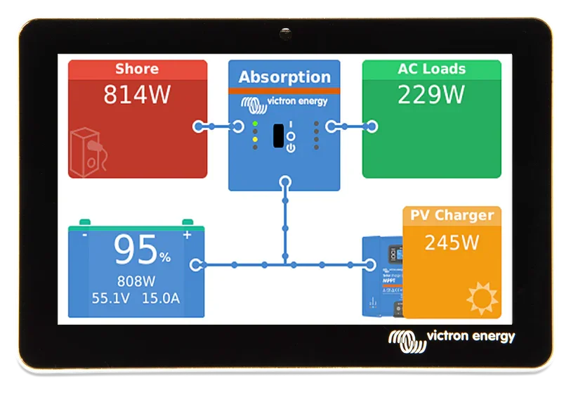 Victron Energy Touch 70