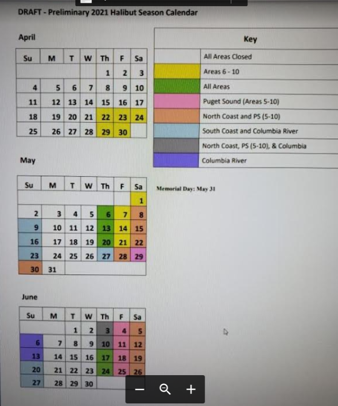 2021 Halibut Season!!  