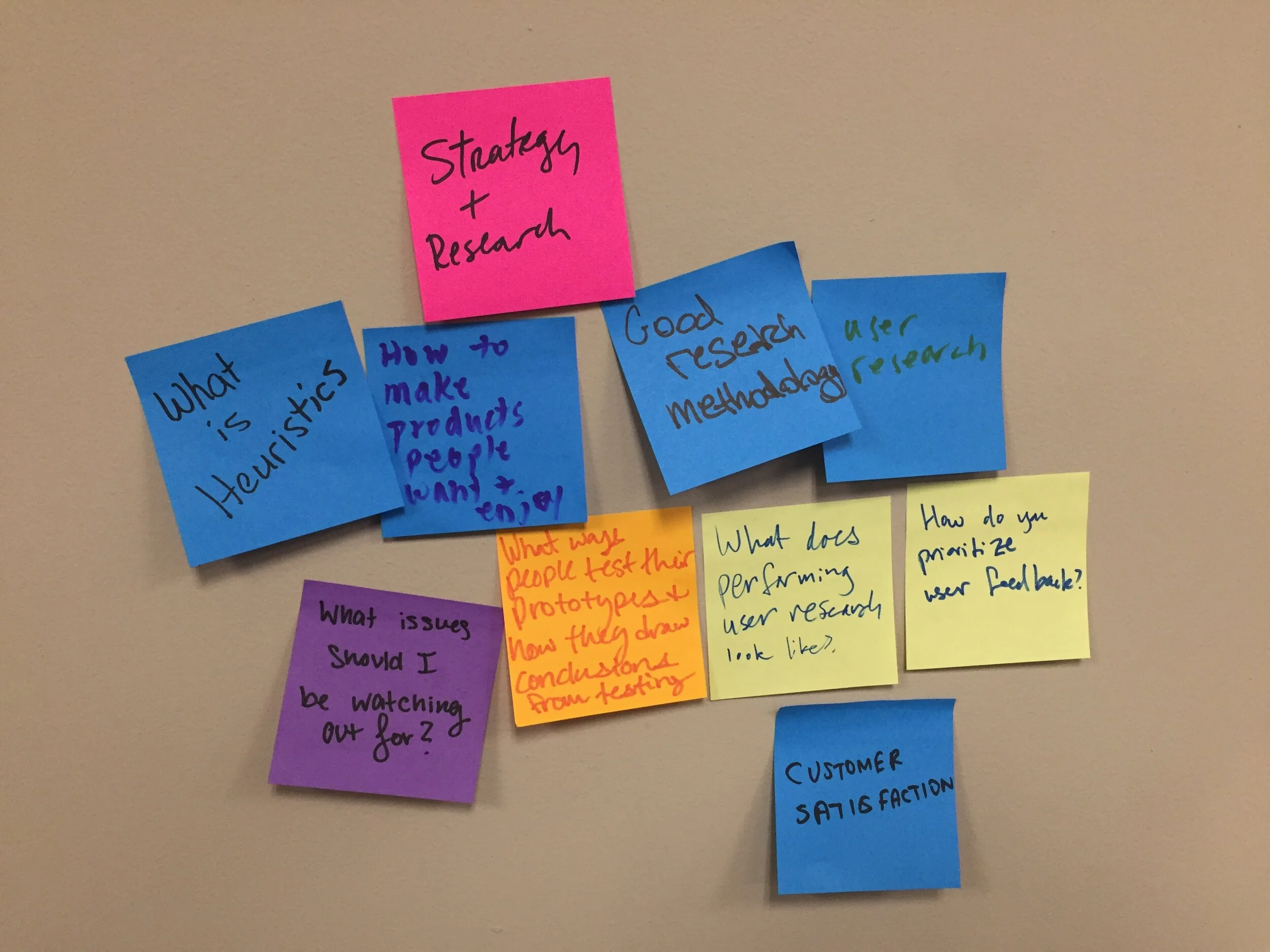  Affinity Mapping Exercise At CoderGirl UX