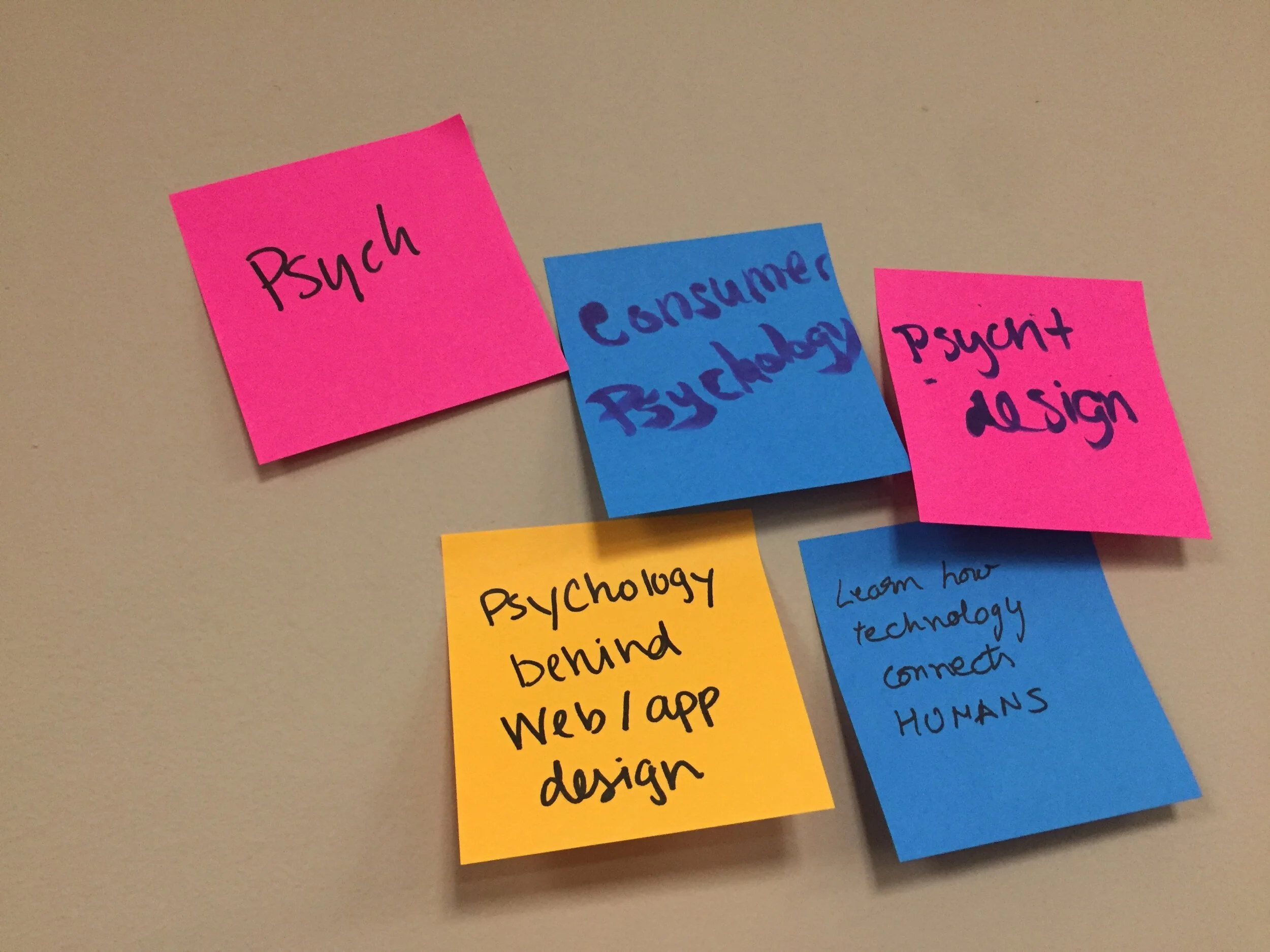  Affinity Mapping Exercise At CoderGirl UX