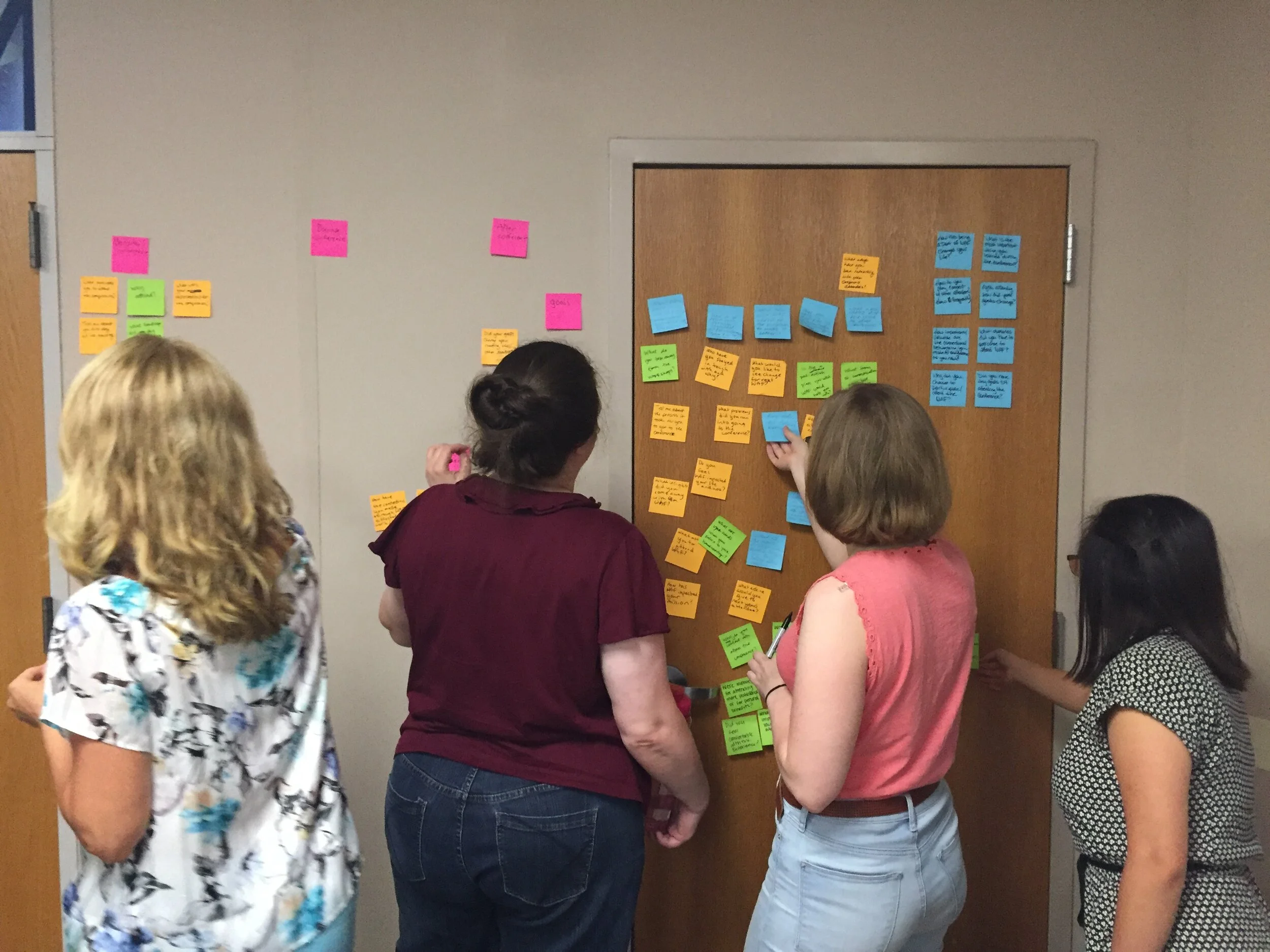  Affinity Mapping Exercise At CoderGirl UX