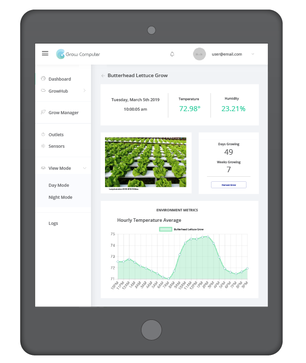 Grow Computer platform is accessible via tablet
