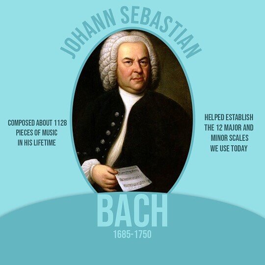 We are back once again with composer highlights! 
J.S. Bach lived during the &lsquo;Baroque Era.&rsquo; He is considered one of the greatest composers, and his music was extremely intricate with many moving lines. He also had 20 children, and several
