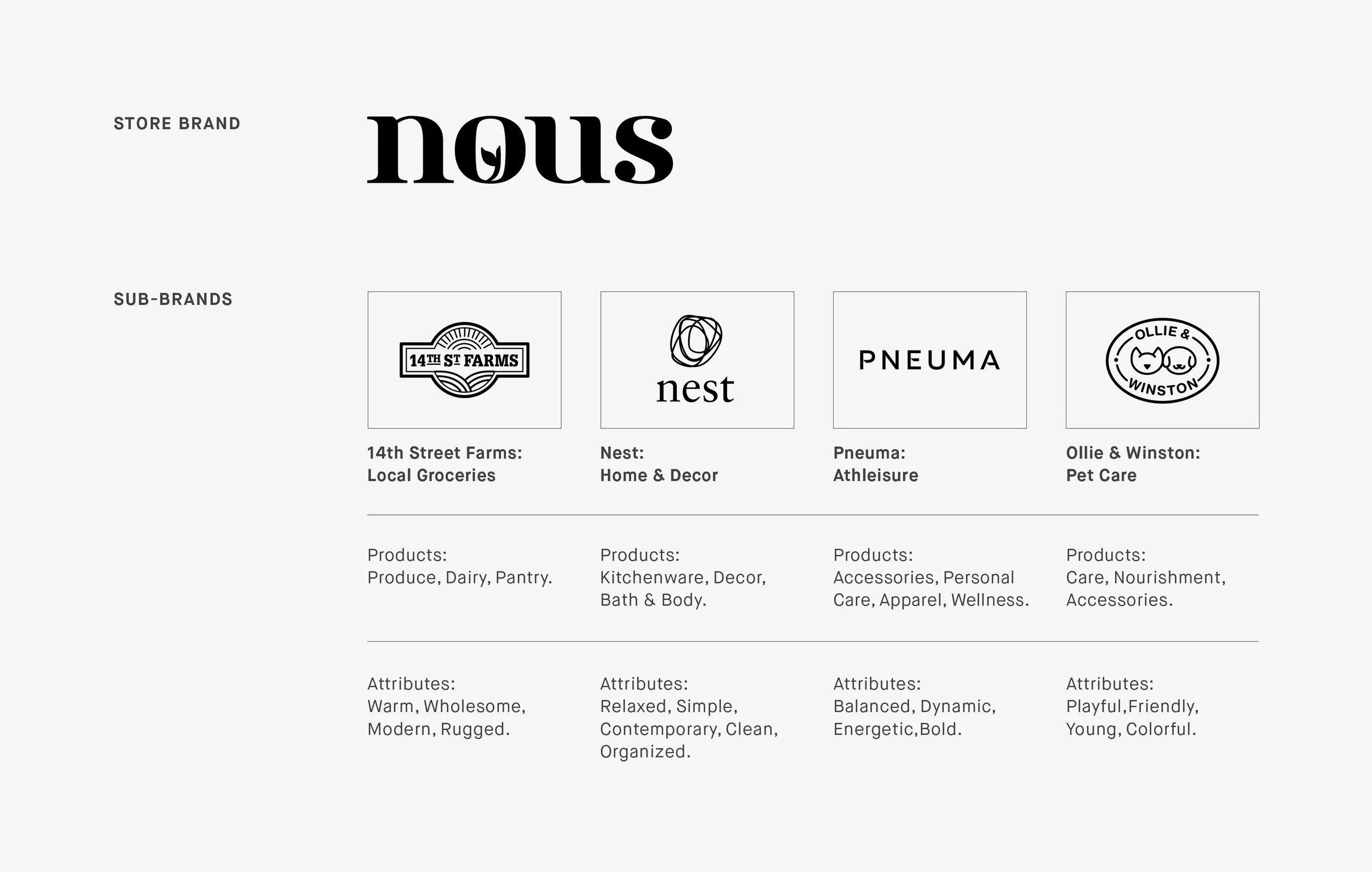 Group-Project(Nous).jpg