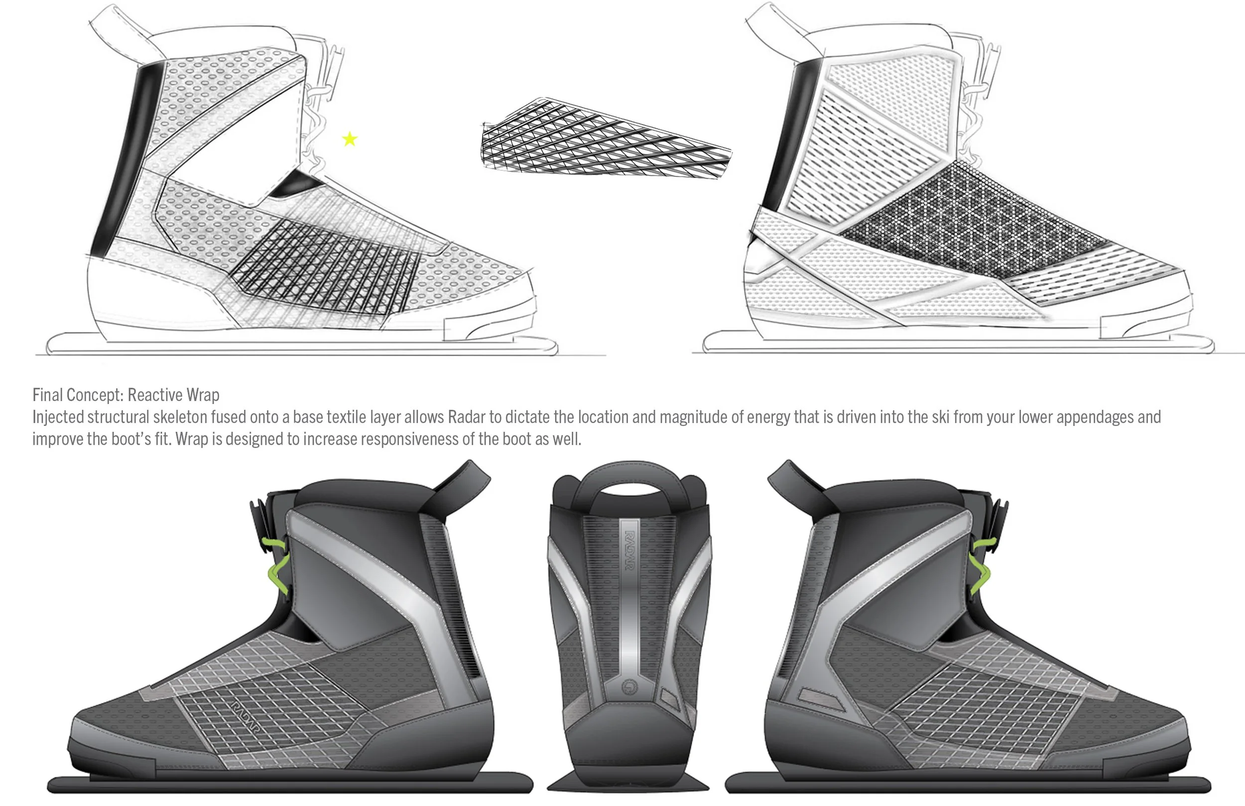 RSID_site template 2_profile boot-pg2b.jpg