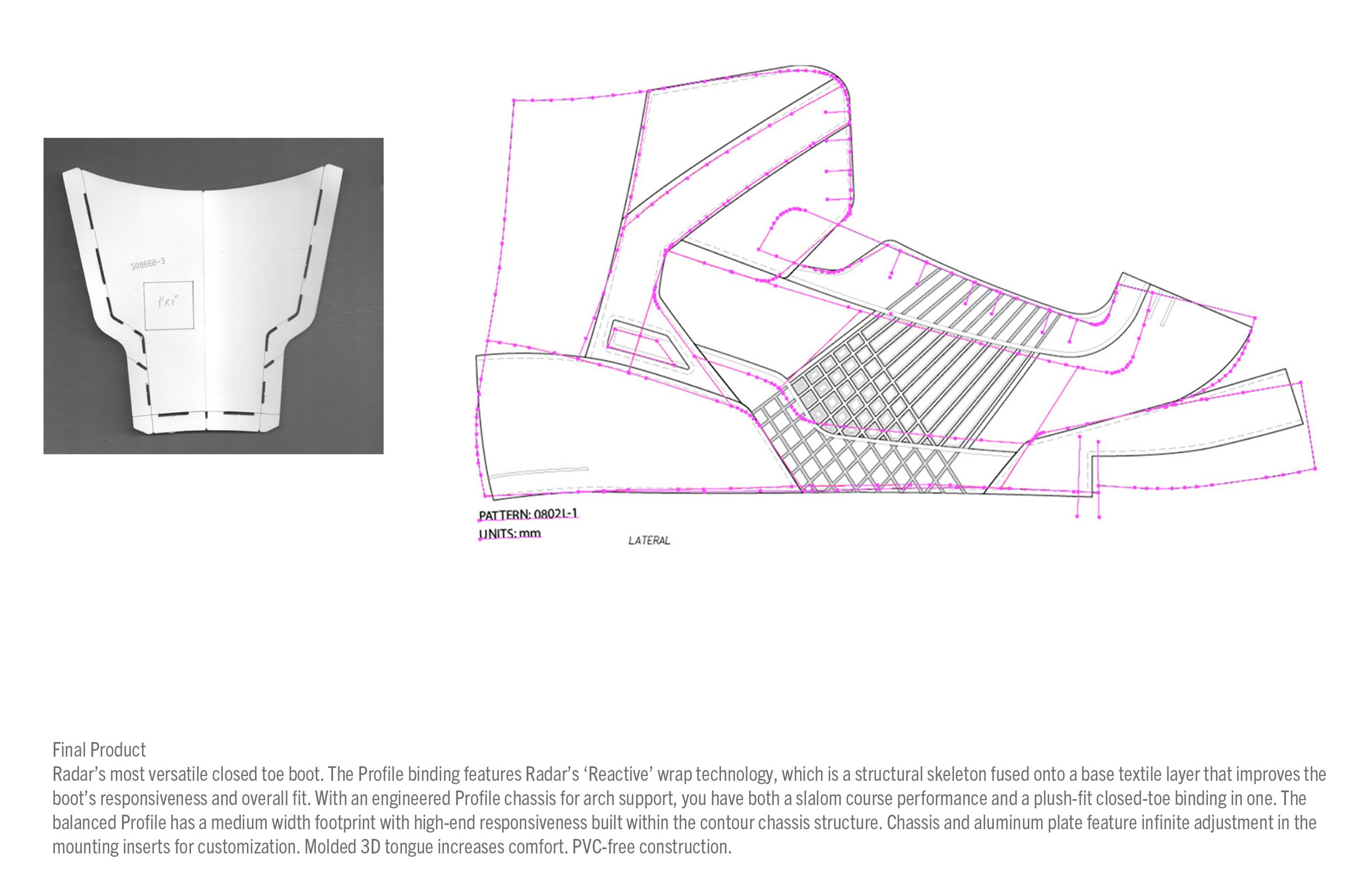 RSID_site template 2_profile boot-pg4b.jpg