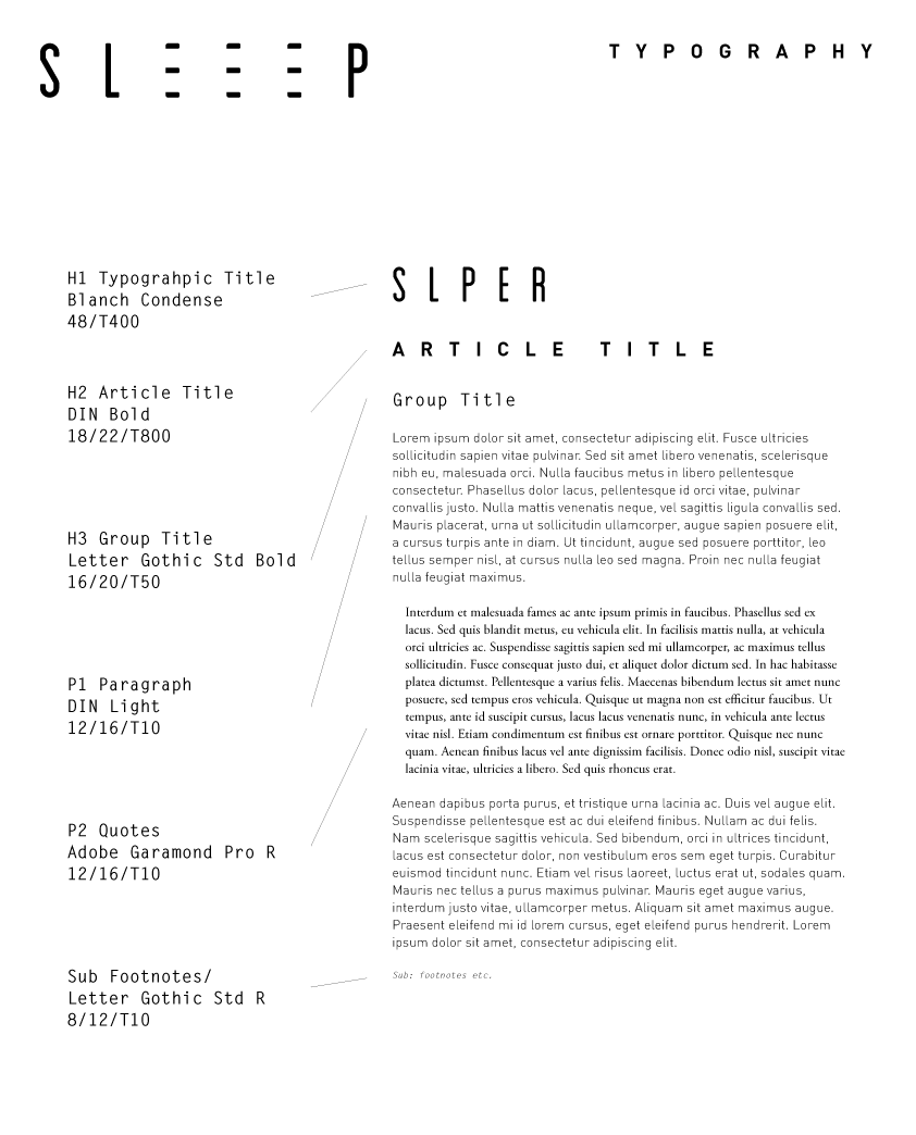 20161112_SLEEEP_typography.png