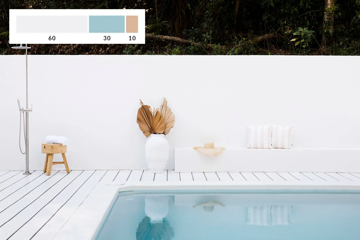 THE 60:30:10 RULE – YOUR SECRET WEAPON FOR A DROP-DEAD-GORGEOUS ROOM ...