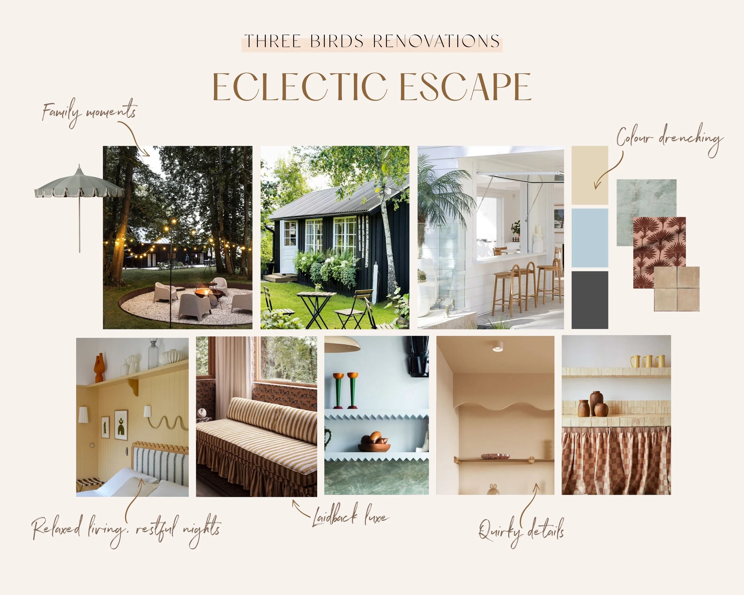 THE VISION BOARD THAT STARTED IT ALL: ECLECTIC ESCAPE EDITION — THREE ...