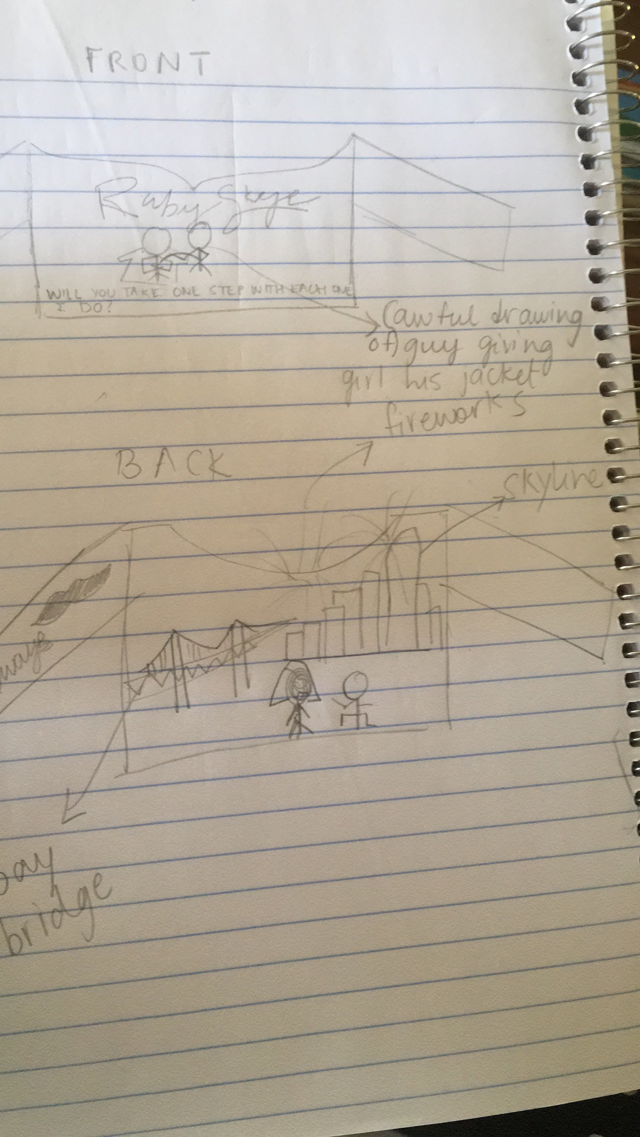 My Rough Sketch :P