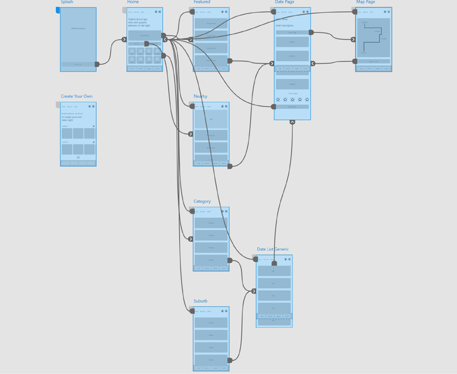 Wireframes2.png