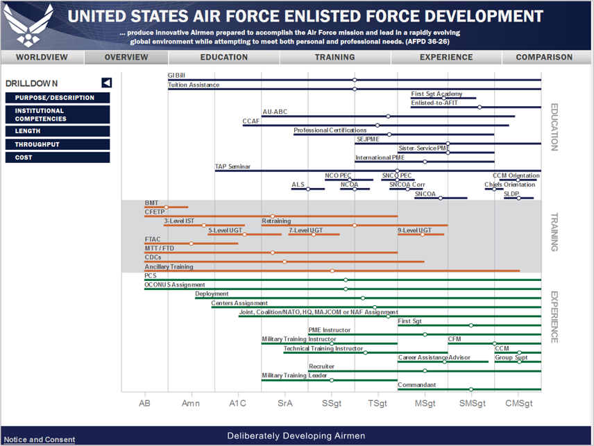a1 airmen 3.png