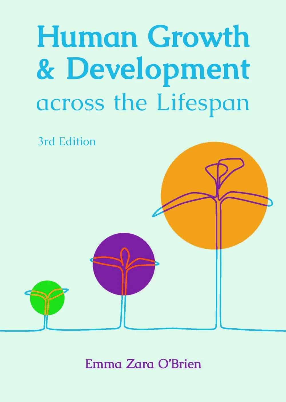 Human Growth And Development Course