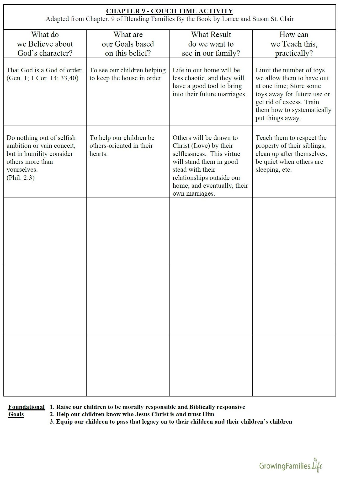 Couch Time Activity Worksheet