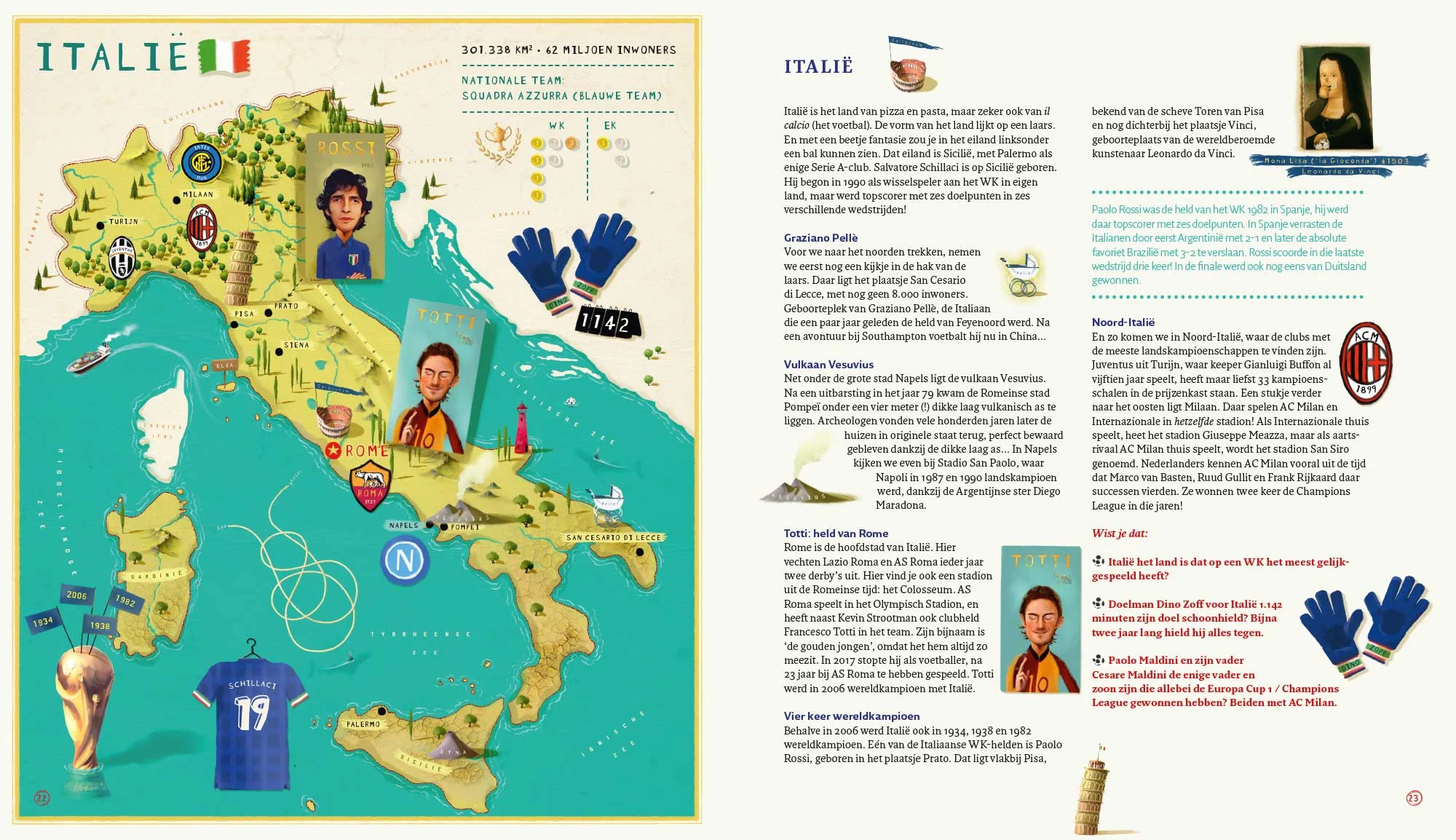 Wereld Voetbal Atlas - Italië | Gerard van Gemert &amp; Job van Gelder ©