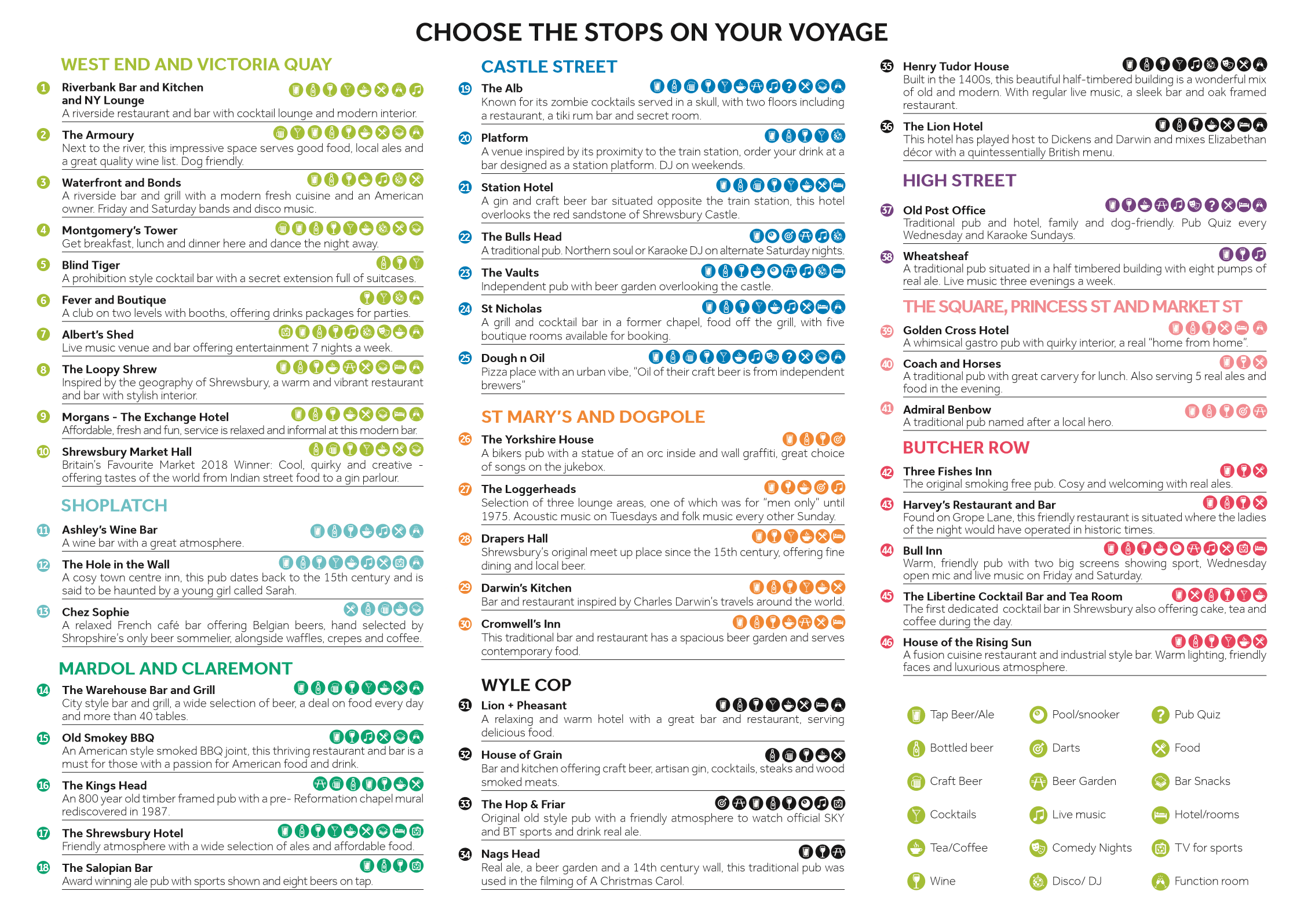  Shrewsbury Pub Voyage list of establishments and their descriptions with logos to indicate what is available at each. 