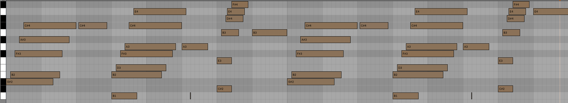 This is the same MIDI from the the picture above, just with a few clean up edits and some staggered notes to provide more humanization