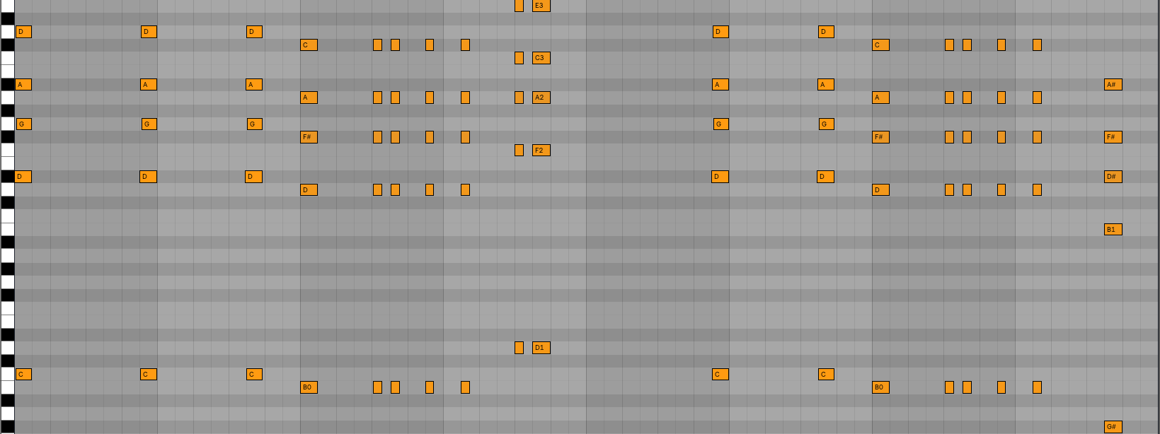 These are the same chords as above, just made smaller and chopped up