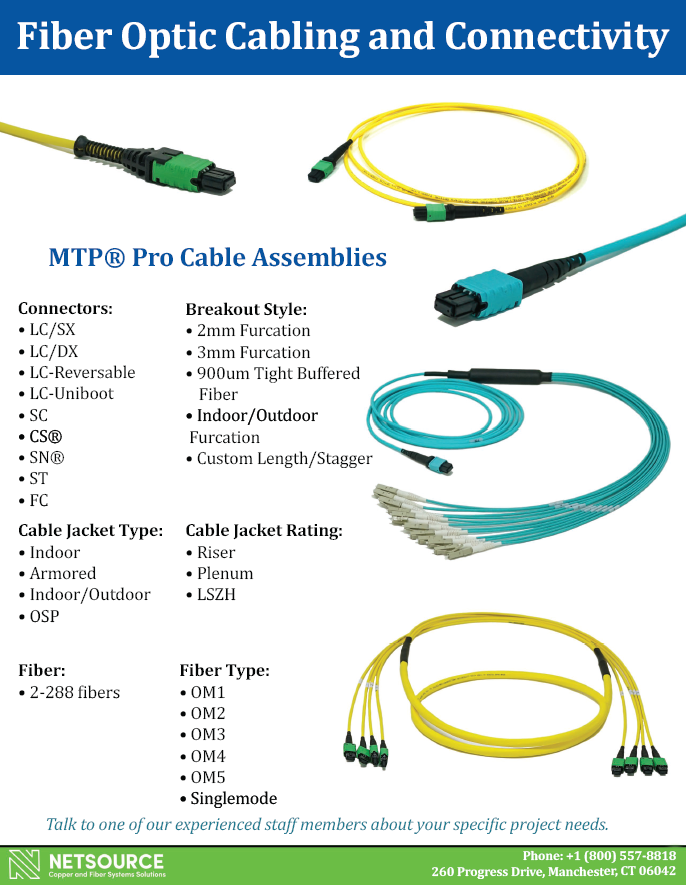 Fiber Optic Cabling and Connectivity