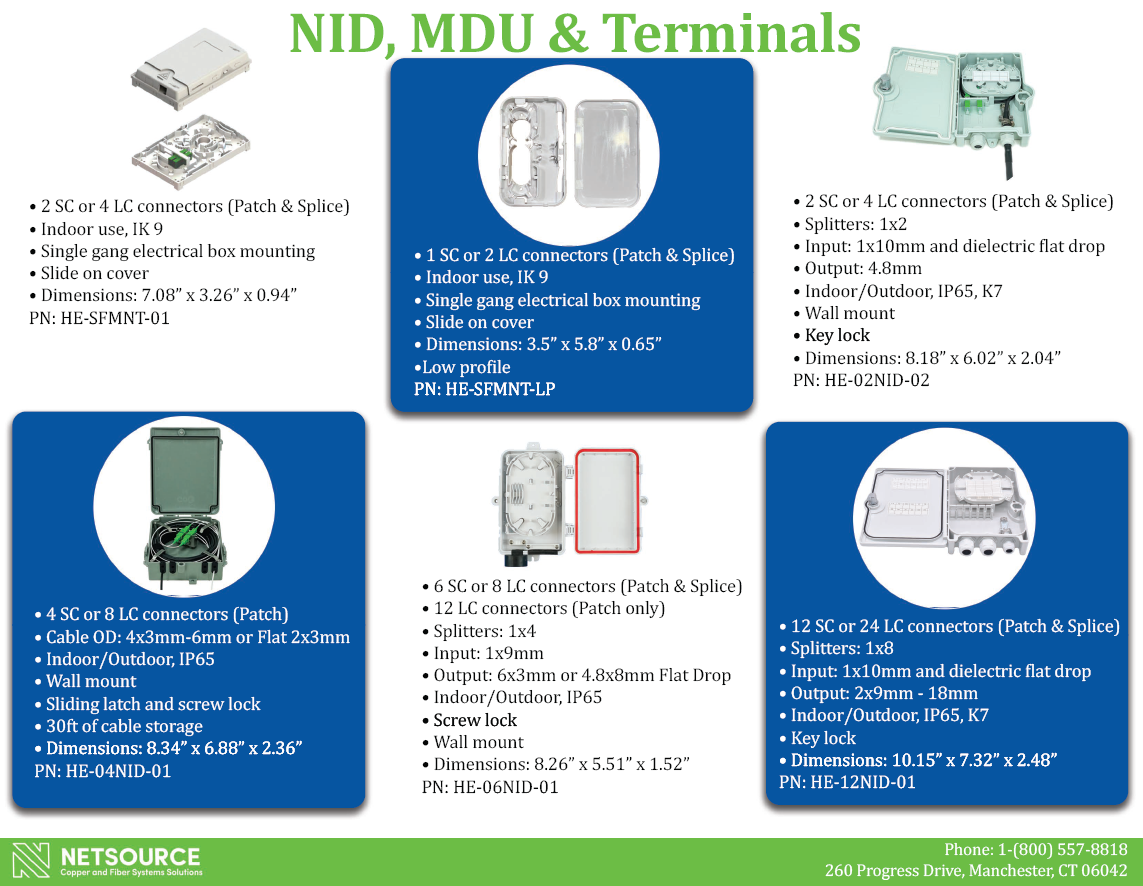 NID, MUD, &amp; Terminals