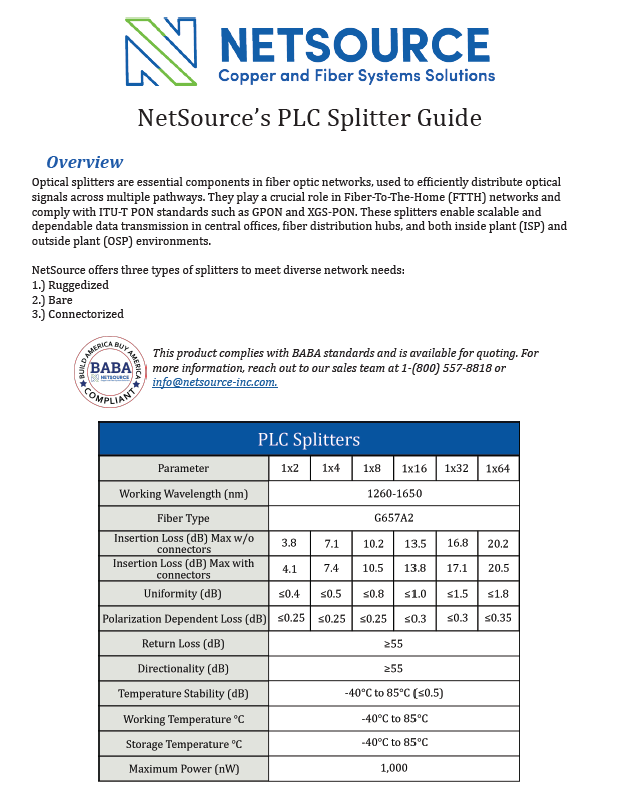 PLC Splitter Guide