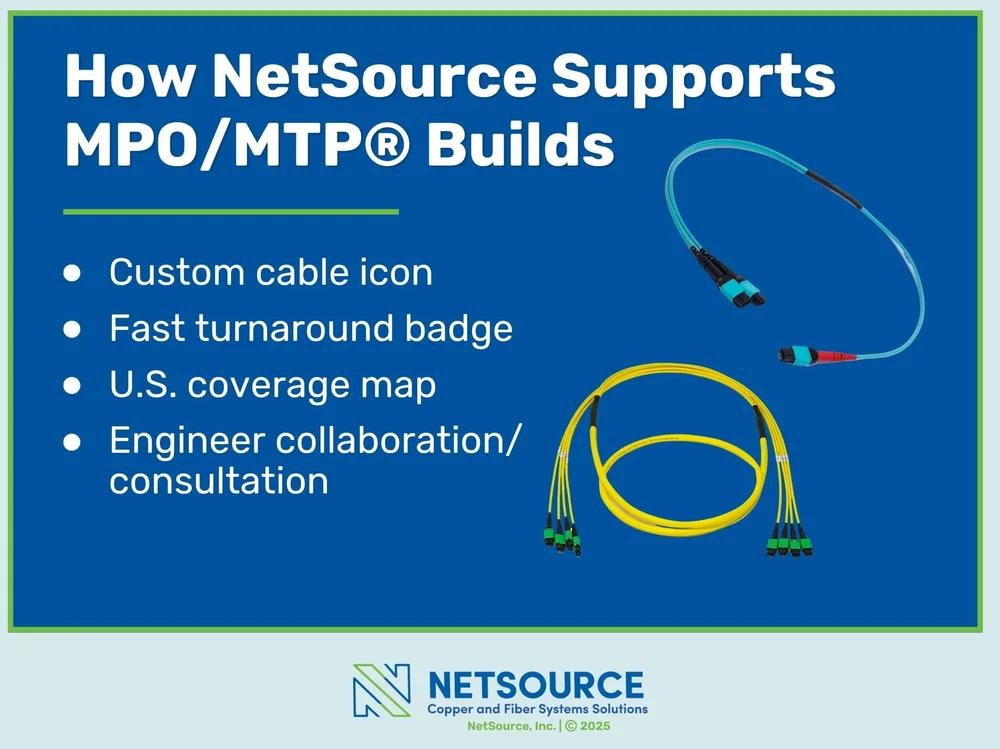 Evolution of MPO/MTP® Connectivity in Hyperscale Networks