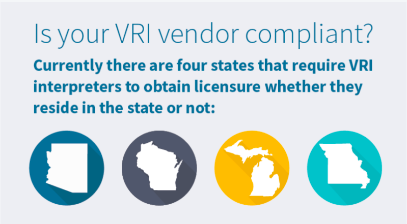 Credit: Indemand Interpreting “Interpreter Compliance for VRI”