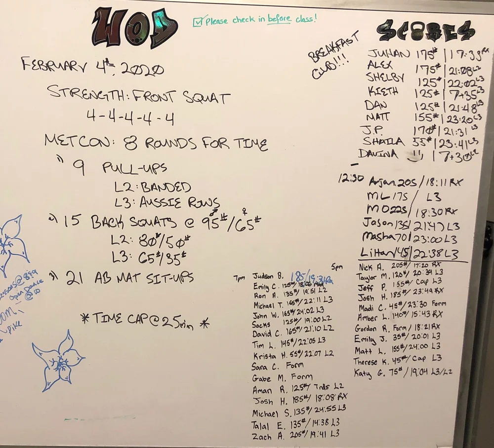 Back Squat Blog Crossfit Rosslyn