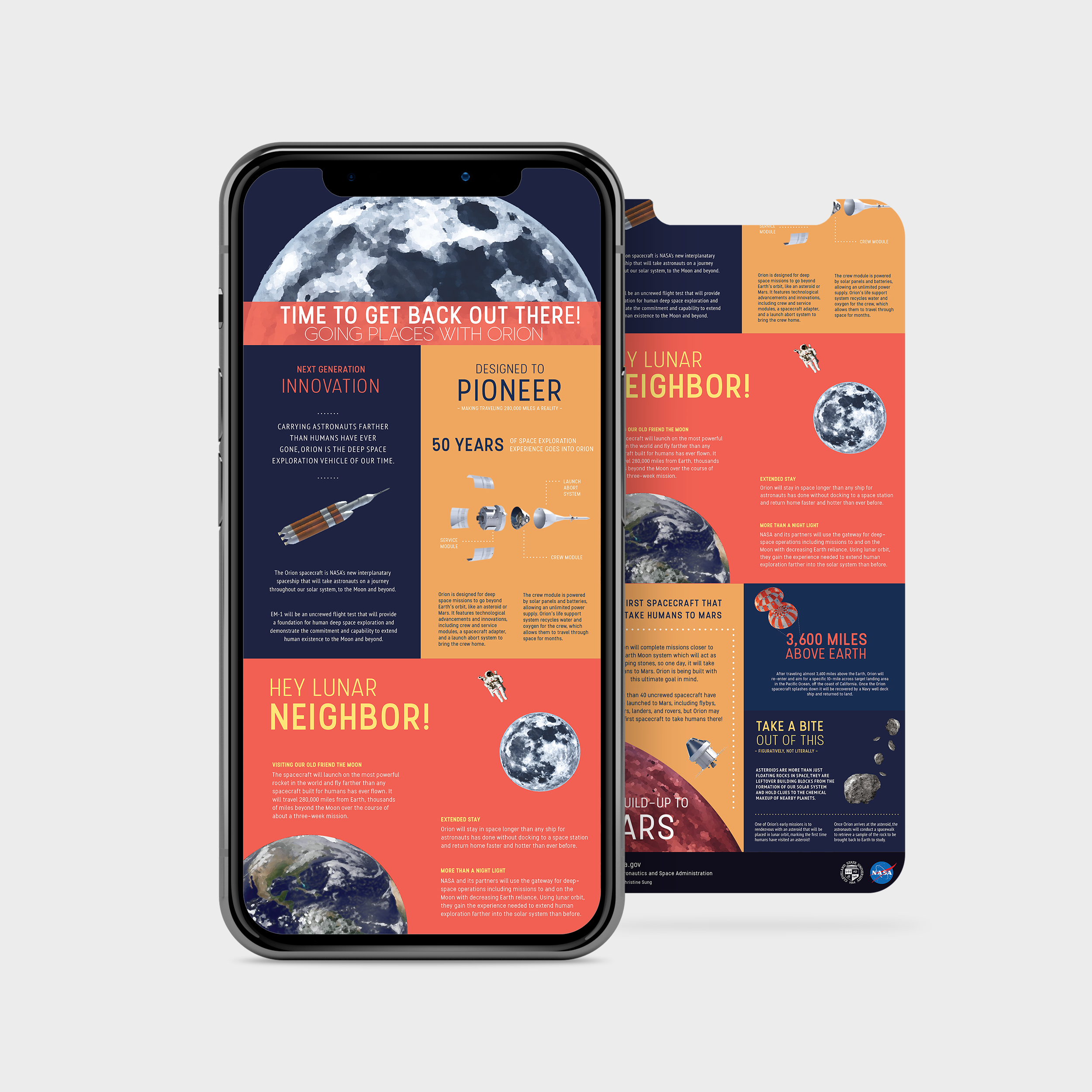 Orion Infographic