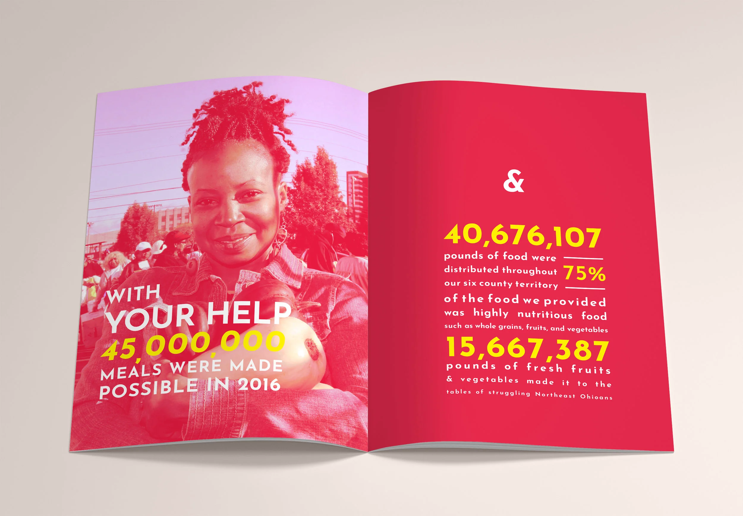 GCFB Annual Report