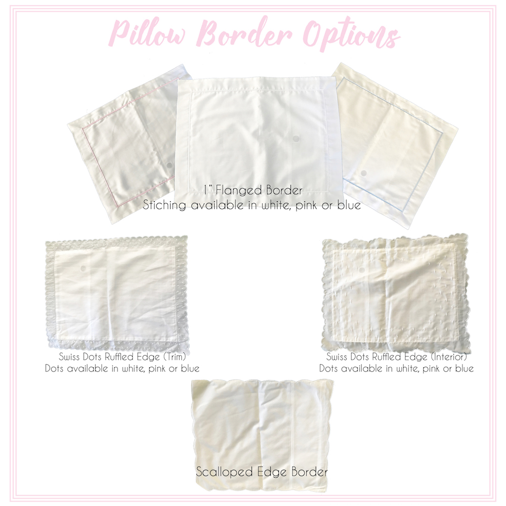 PBP_BorderOptions.jpg