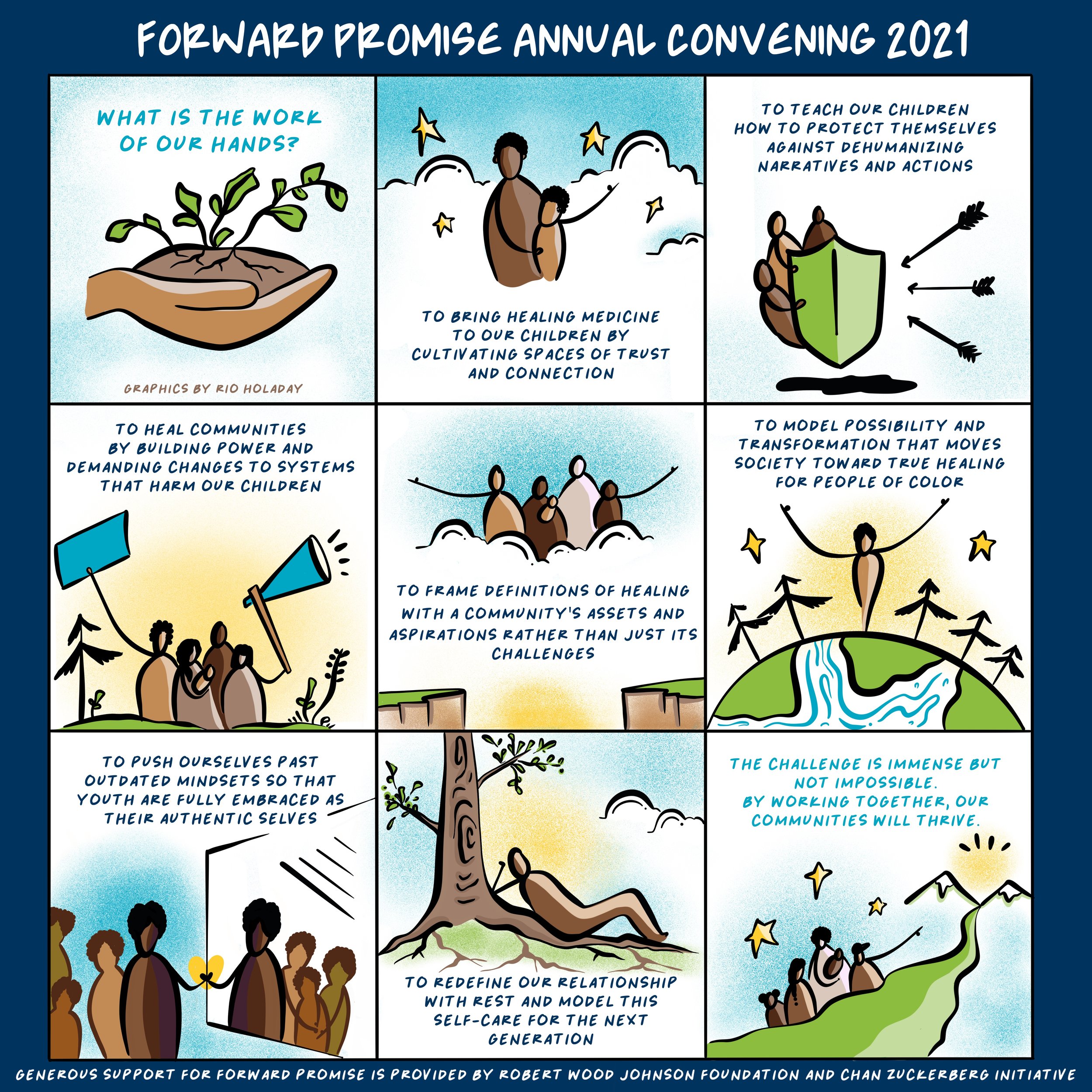Forward Promise Summary Graphic Rio Holaday.jpg
