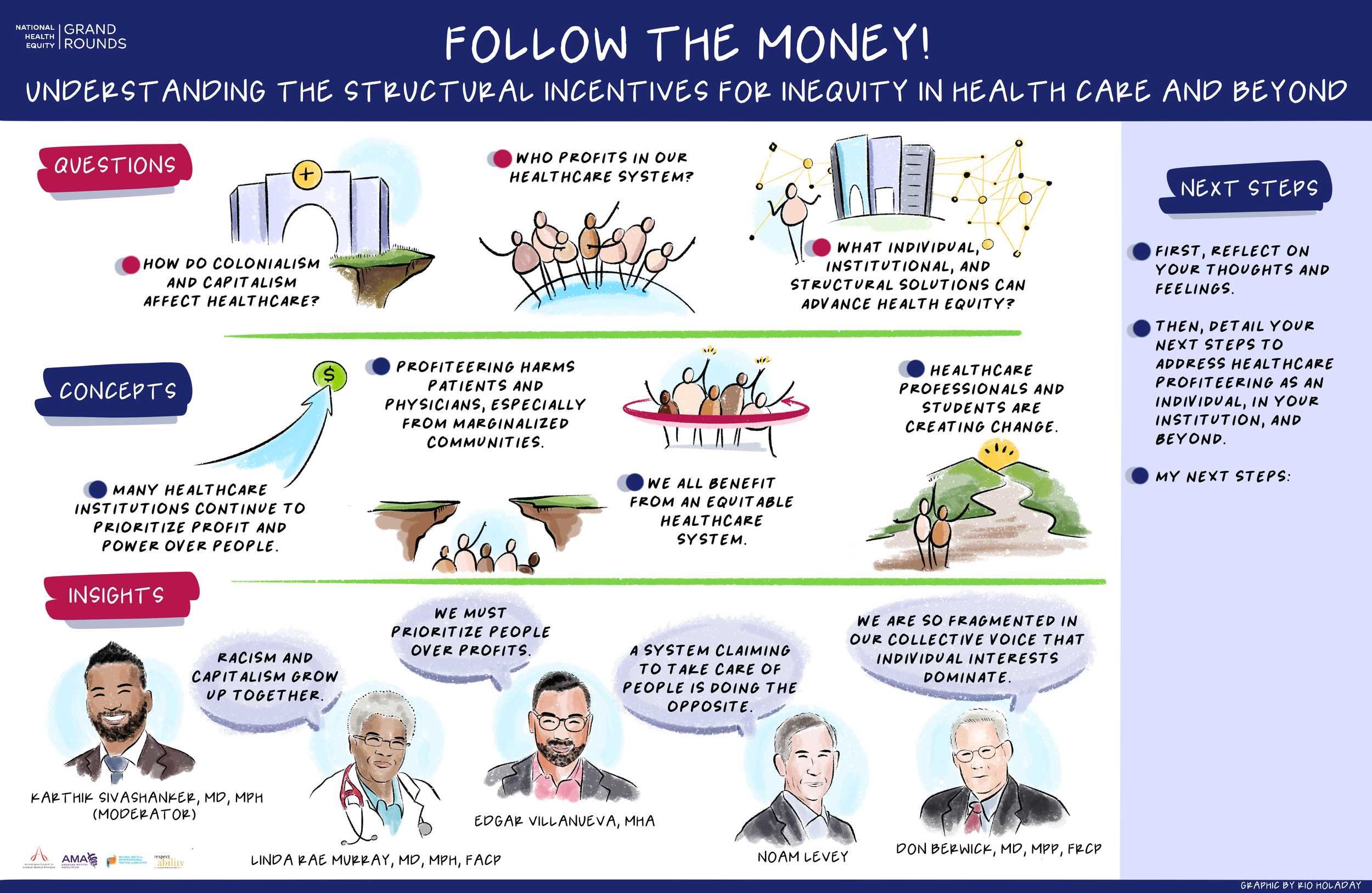 AMA Follow The Money Rio Holaday.png