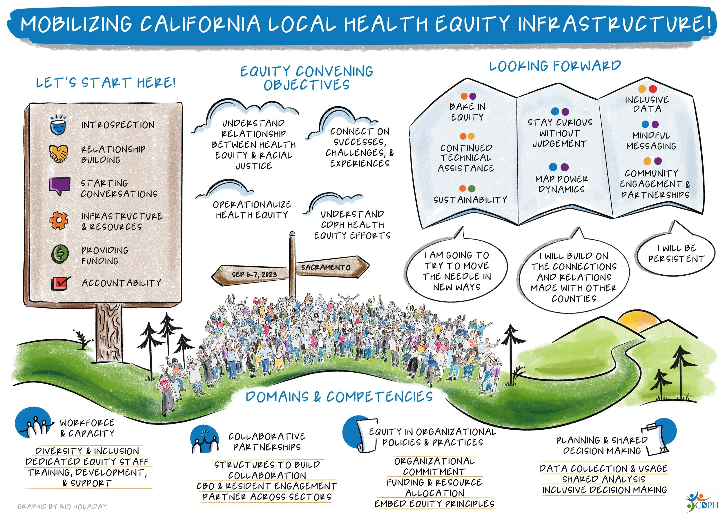 CDPH OHE Graphic Final.jpg