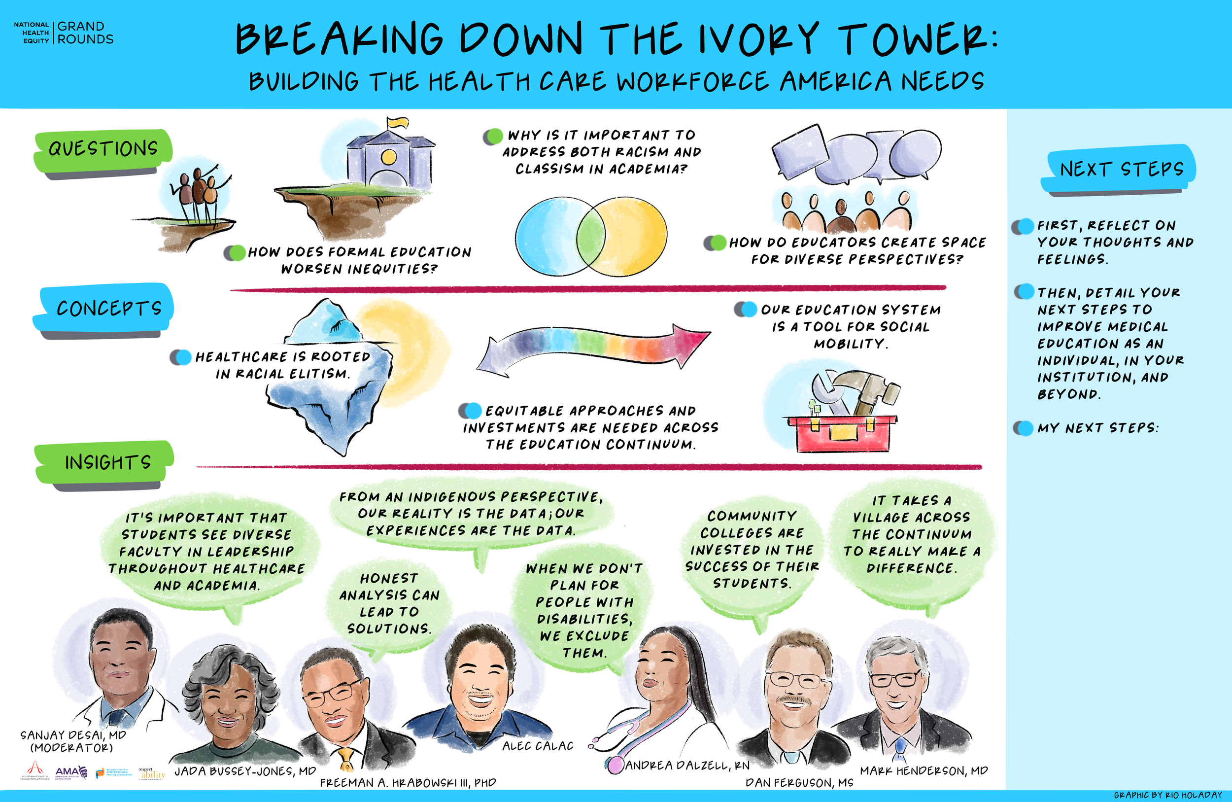 AMA Breaking Down Ivory Tower Rio Holaday.png