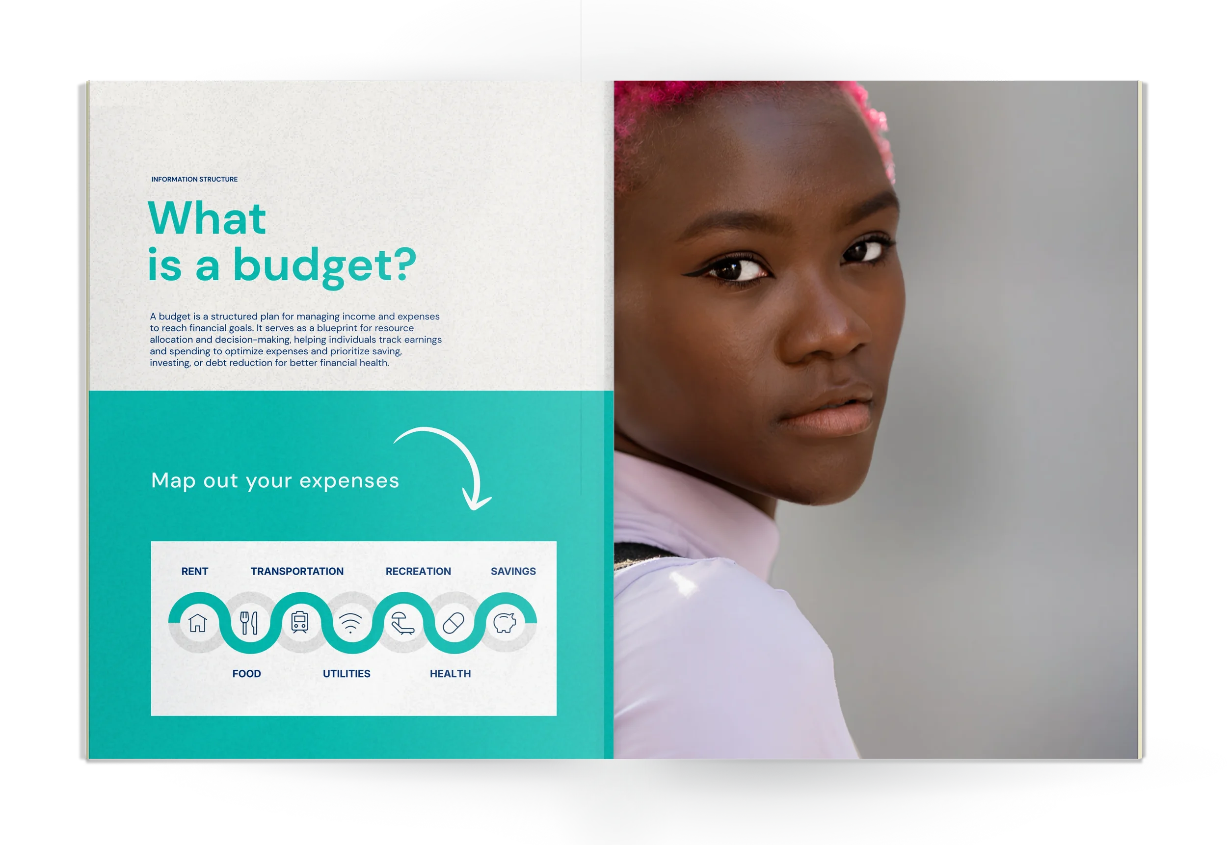 citi-budget-page.webp