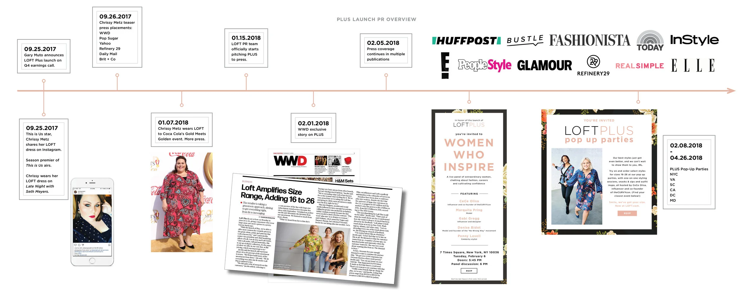 LOFTplus_PR_Recap-Book 24.jpg