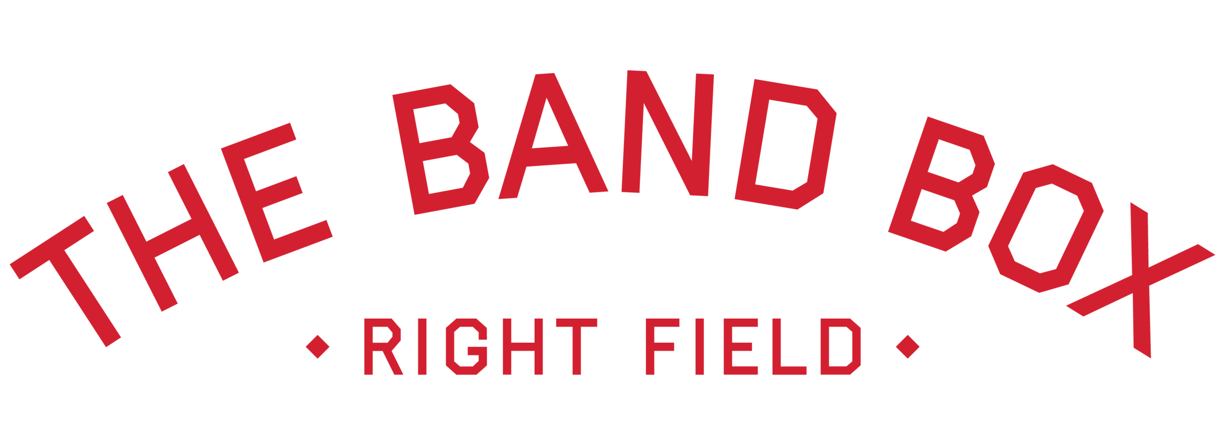 band in a box for dummies band in a box for dummies